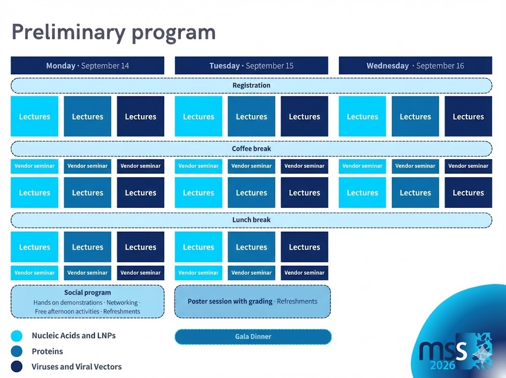 MSS2026 Preliminary Agenda